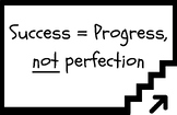 Success equals Progress, Not Perfection