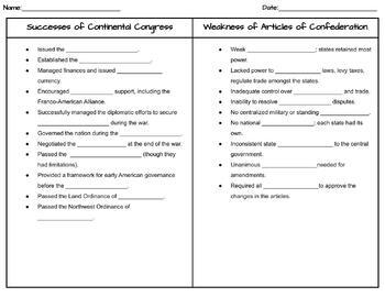 Preview of Successes of Continental Congress/Weakness of A.O.C Graphic Organizer