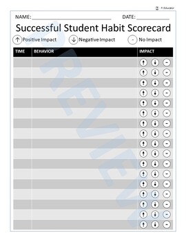 Successful Student Habit and Behavior Building Habit Scorecard by FI