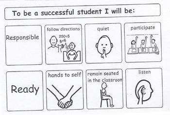 Preview of Successful student picture chart