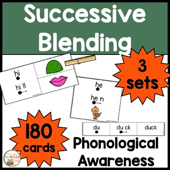 Preview of Successive Blending Cards CVC Words Phonological Awareness Science of Reading
