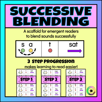 Preview of Successive Blending CVC Words | Successive Blending CVC Mats