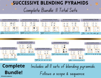 Preview of Successive Blending Pyramids COMPLETE BUNDLE- 11/11 Sets Complete