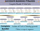 Successive Blending Pyramids COMPLETE BUNDLE- 11/11 Sets Complete