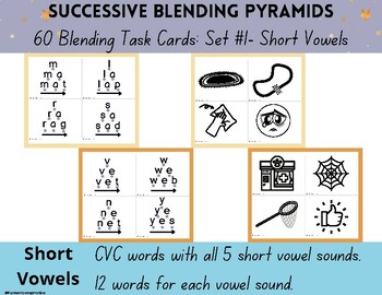 Preview of Successive Blending Pyramids: Set #1 Short Vowels CVC