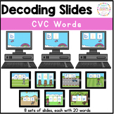 Successive Blending Slides: CVC Words