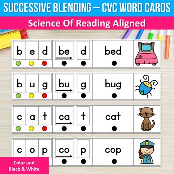 Preview of Successive Blending and Segmenting CVC Word Cards Science of Reading Word Word