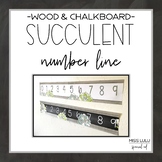 Succulent Number Line