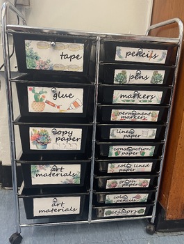 Labels for Storage Unit, 24-drawer Plastic Storage Cabinet Labels, Teacher  Labels Instant Download Instant Printable 