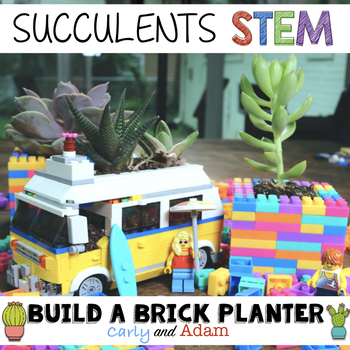 Preview of Succulents Habitats STEM Activity
