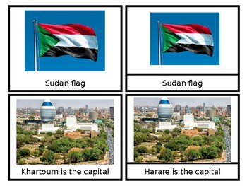 Preview of Sudan - African Countries- Nomenclature Cards