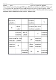 Sudoku Puzzles with Spanish Subject Pronouns !!!!!