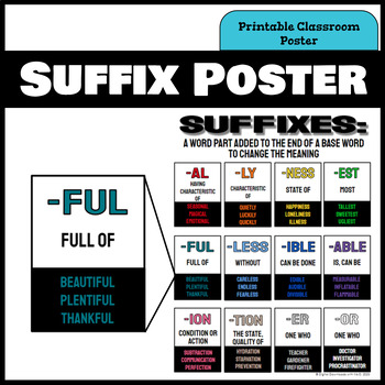 Preview of Suffix Poster - Rainbow Themed