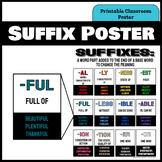 Suffix Poster - Rainbow Themed