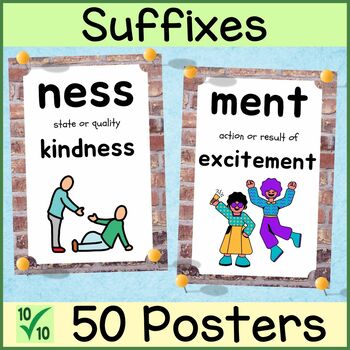 Preview of Suffix Posters – 50 Grammar Anchor Charts for Classroom Decor and Word Walls