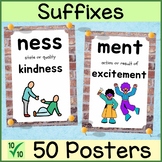 Suffix Posters – 50 Grammar Anchor Charts for Classroom De