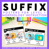 Suffix Posters - Level 1 (Targeted for K-3) Morphology