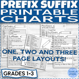 Suffix & Prefix Grammar Charts for Morphology Practice