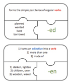 Suffix Puzzle Task Cards 2 - Suffix, Examples, Meaning(s)