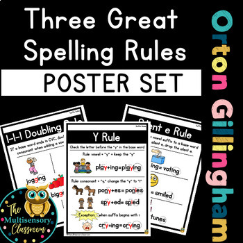 Preview of Three Great Spelling Rules: Suffix Rules (Orton Gillingham)