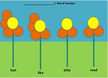 Preview of Suffix Word Garden Activity