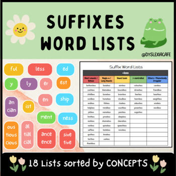 Preview of Suffix Word Lists | ful, less, ed, y, ly, er, or, est, ous, an, ment, ness etc.