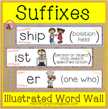 Preview of Suffix Word Wall