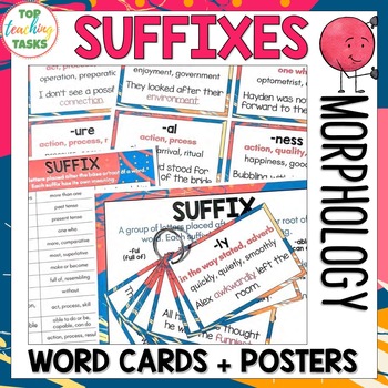 Preview of Suffix Word Wall Vocabulary Cards and Posters - Morphology Activities