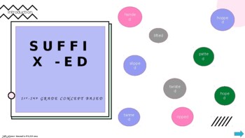 Preview of Suffix -ed Lesson with Guided and Independent Practice_Editable