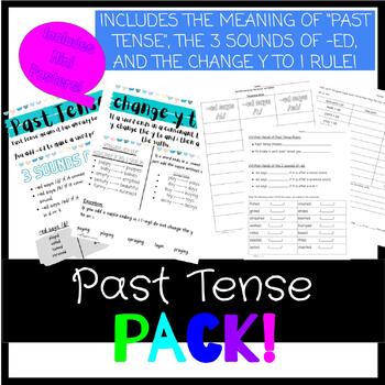 Suffix -ed Pack, past tense, the sounds of -ed, changing y to i rule