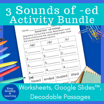Preview of 3 Sounds of Suffix ed Word Sorts Worksheets Google Slides and Decodables