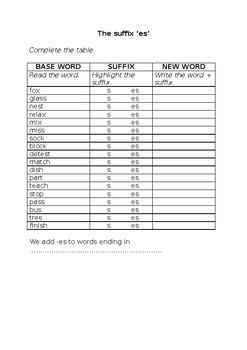 Preview of Suffix 'es'/'s' worksheet