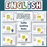 Suffix spelling rules posters