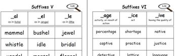 Preview of Suffixes Bundle Word Sort (Level 5) - Exploring Words