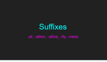 Preview of Suffixes Google Slides