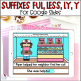 Suffixes First Grade Grammar - Google Slides™