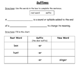 Suffixes Made Simple
