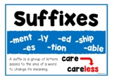 Suffixes Poster Set | Literacy Centers