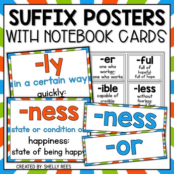 Preview of Suffixes Posters | Suffix List and Meaning