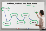 Suffixes, Prefixes and Root words