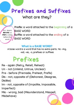 Preview of Suffixes and Prefixes For Kids, Teachers and Parents