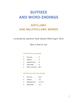 Preview of Suffixes and word final morphology