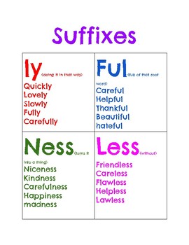 Preview of Suffixes list/anchor chart/poster