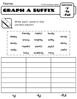 Suffixes (-y, -ly, -ful) - PRINTABLE by Anything but Apples - Katie Mastin