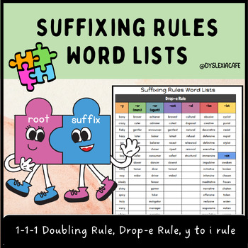 Preview of Suffixing Spelling Rules Word List - 111 Doubling Rule, Drop-e Rule, y to i Rule