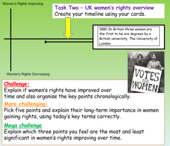 Preview of Suffragettes: Voting