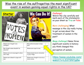 Preview of Suffragettes + Women's Rights