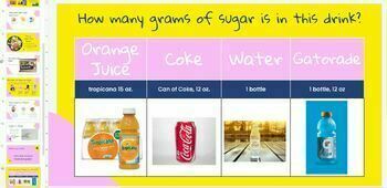 Preview of Sugar Powerpoint - Education for Kids -Google Slides Elementary- Middle School
