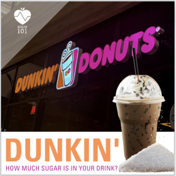 Preview of Nutrition Lesson: Sugary Drinks- Measuring Sugar in Dunkin Donuts Iced Coffees!