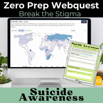 Preview of Suicide Awareness / Prevention WebQuest for High School Health , Mental Health